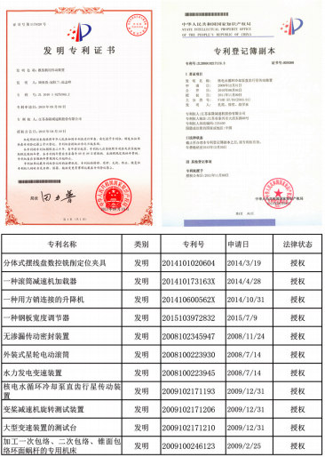 泰隆減速機發明專利證書
